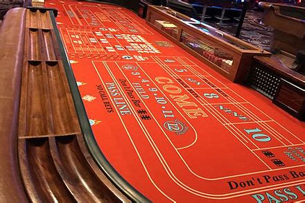 chicago casino rentals|High Stakes Casino Rental .